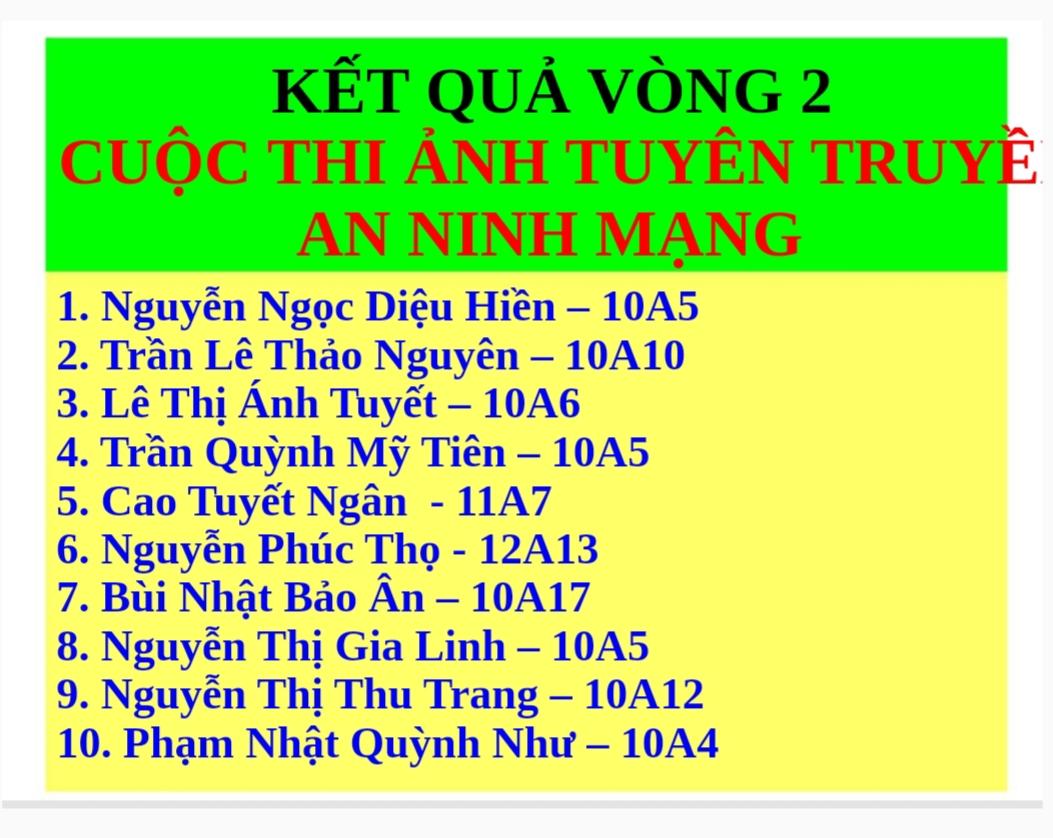 Kq Vòng 2
